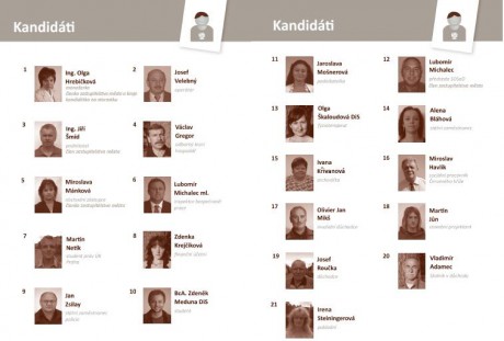 KANDIDATI_2010